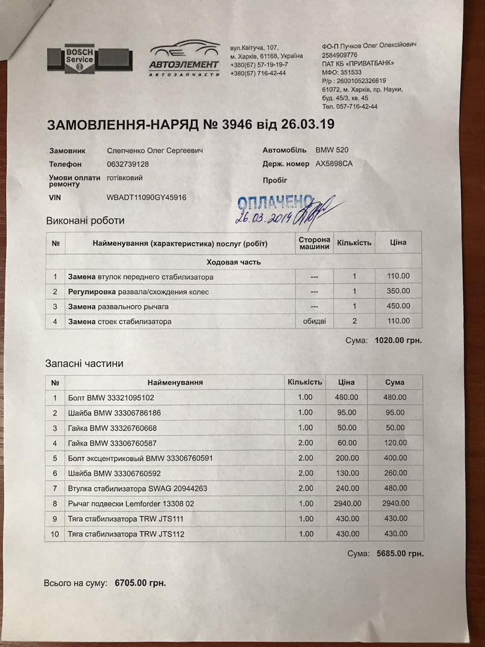Ремонт підвіски 4