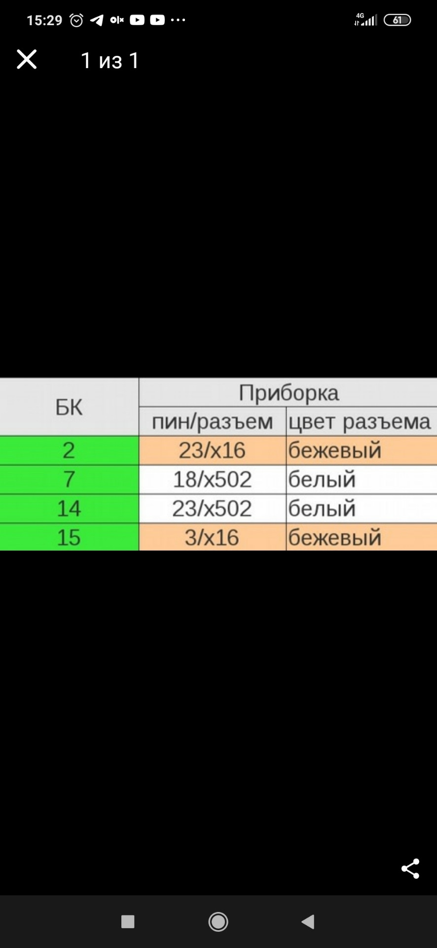 Потрібна допомога в установці повного бк 5