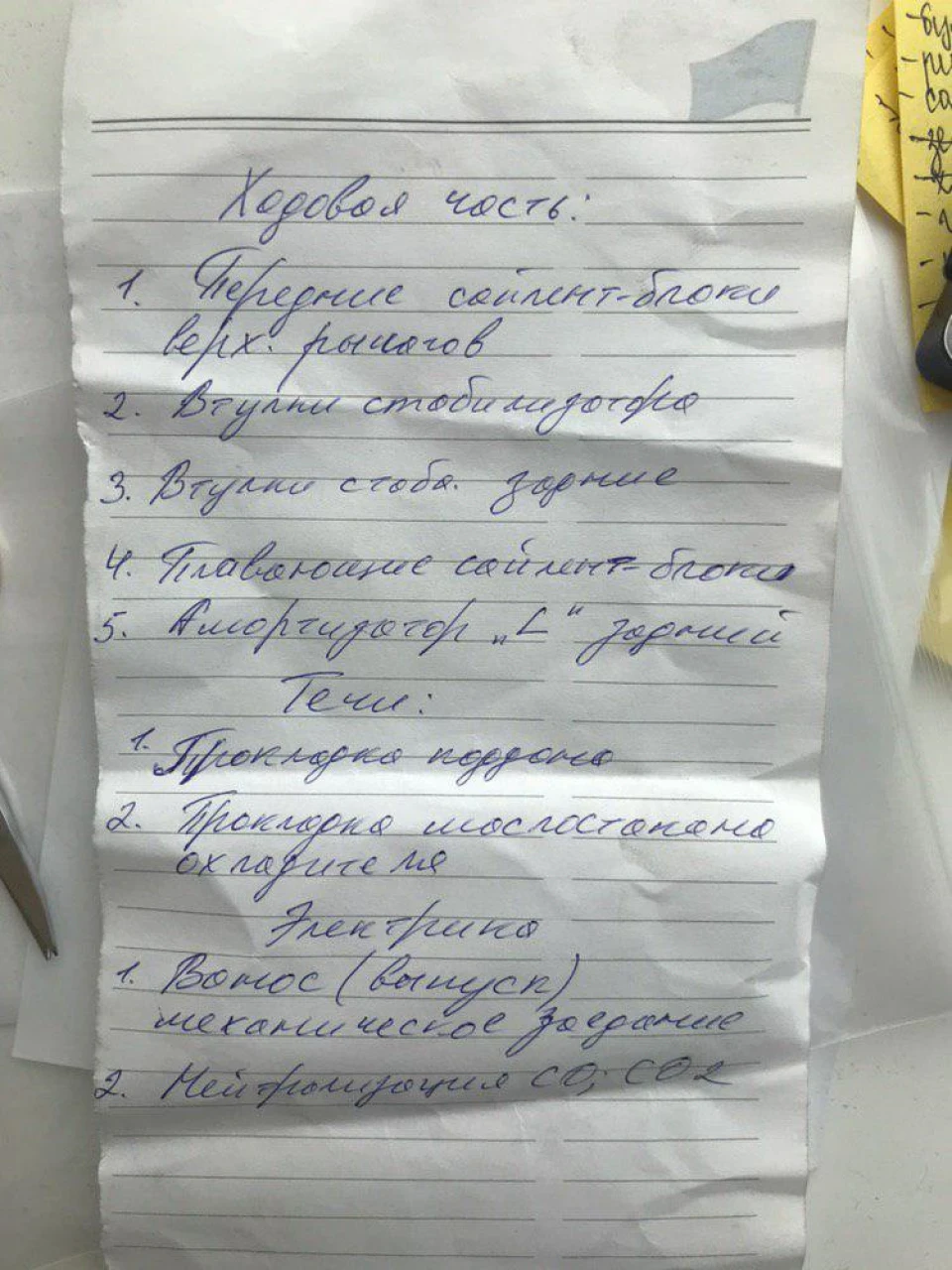 У пошуках адекватного сервісу у Києві