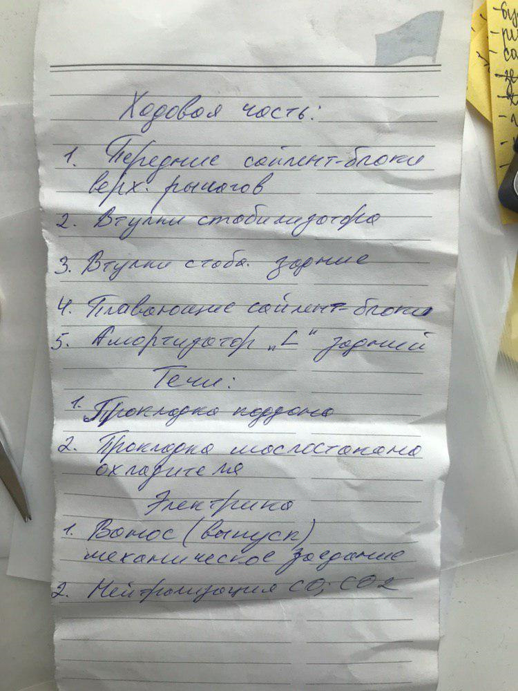 У пошуках адекватного сервісу у Києві 1