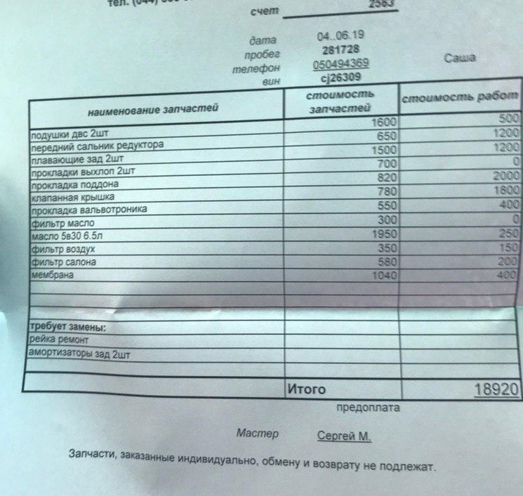У пошуках адекватного сервісу у Києві 2