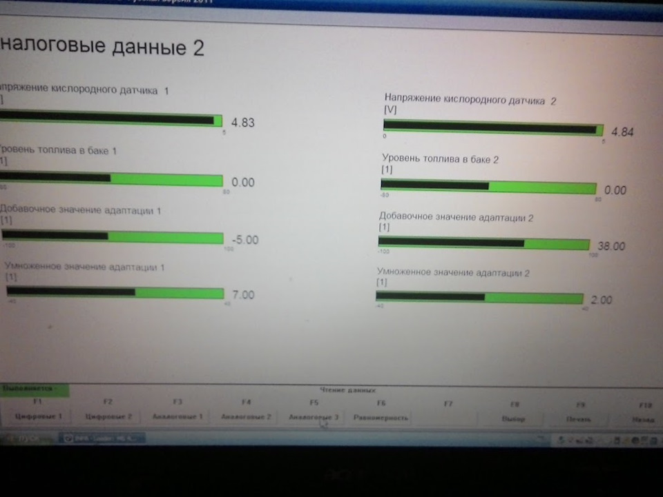 допоможіть вирішити питання щодо витрати 1