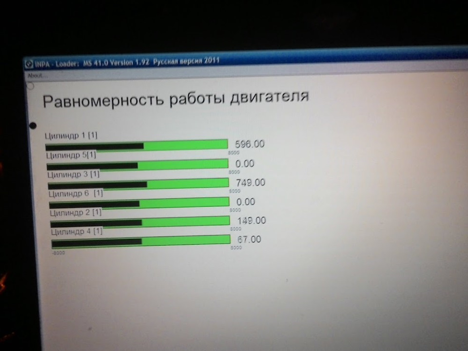 допоможіть вирішити питання щодо витрати 2