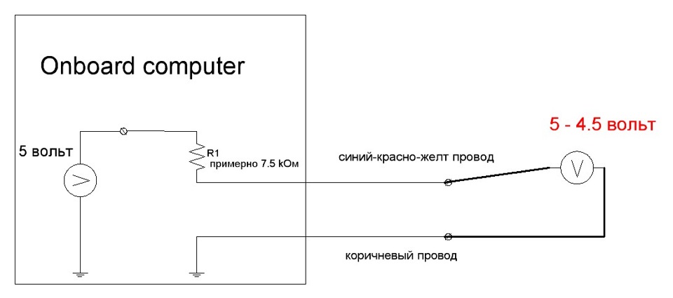 Датчик зовнішньої температури e34. Або завжди -31 або -37. 4