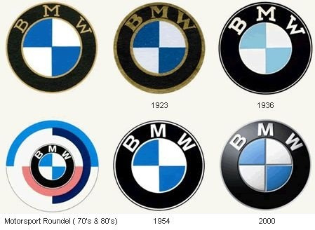 День Народження марки BMW! 1