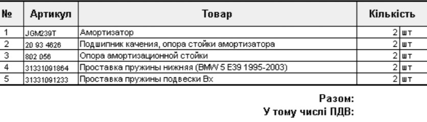 Заміна передніх амортизаторів, опорних підшипників 1