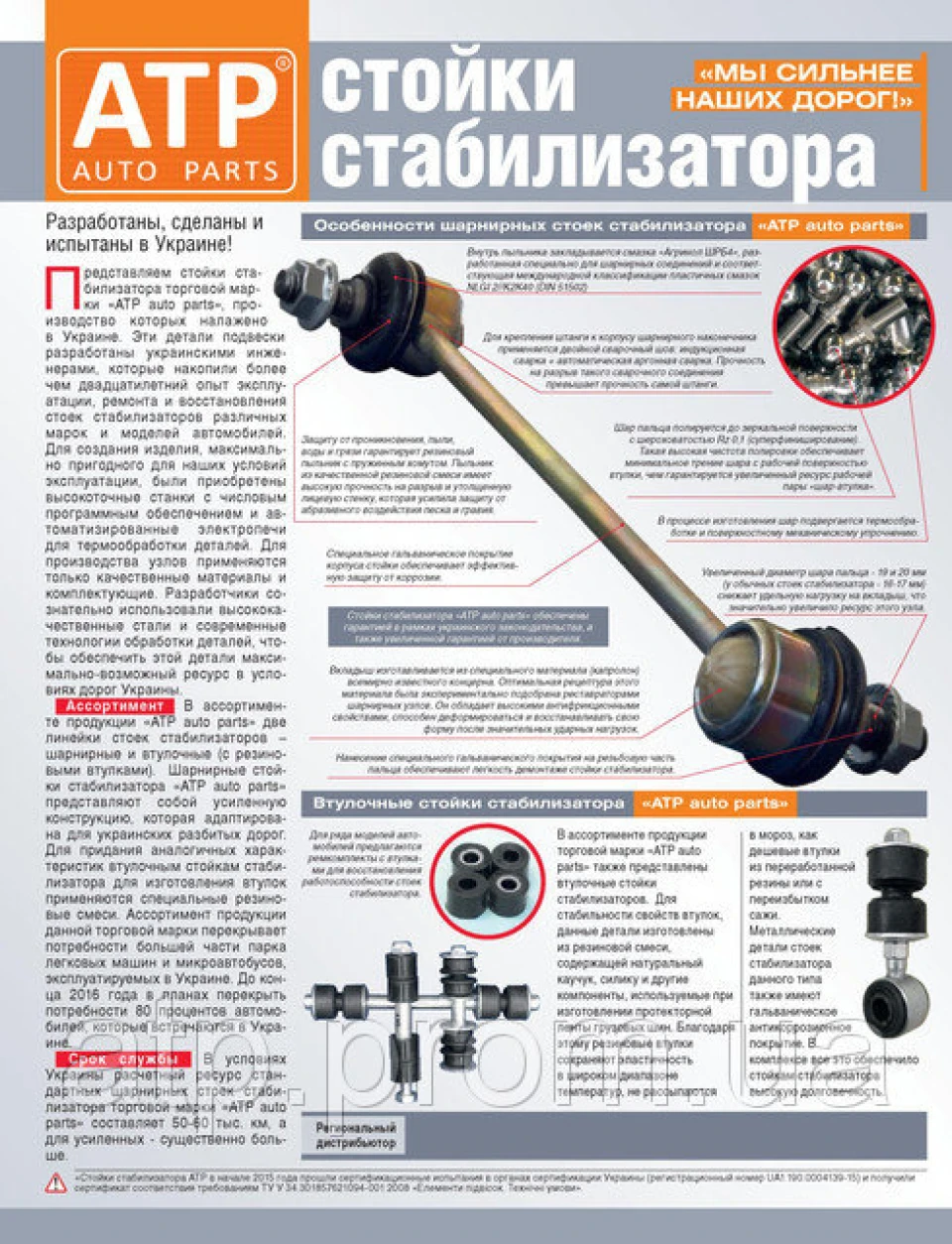 Заміна стійок стабілізатора.