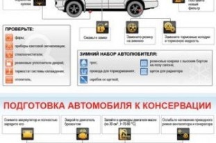 12 кроків підготовки BMW до зими 1