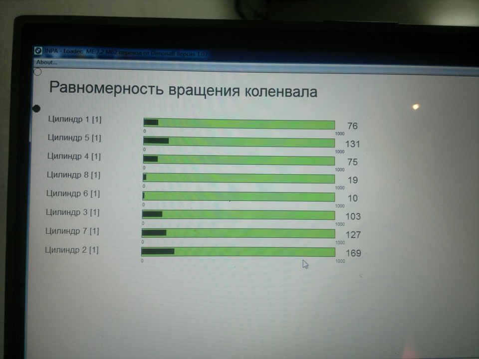 Чистимо форсунки, шукаємо підсмоктування, знаходимо багато нового. 1
