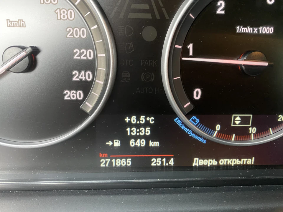 Фото для себе