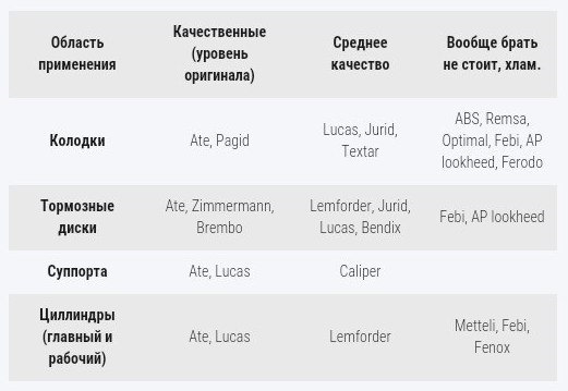 Для інформації 4