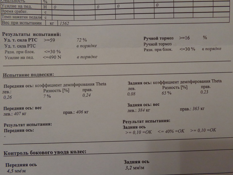 Настав час задньої підвіски 2