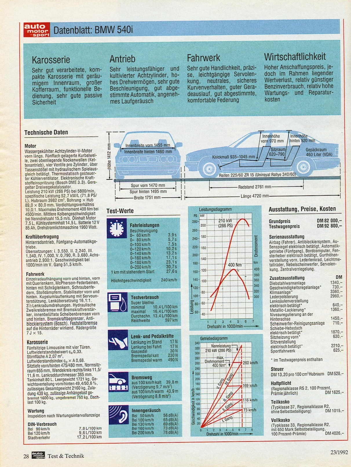 Тест BMW 540iA 5
