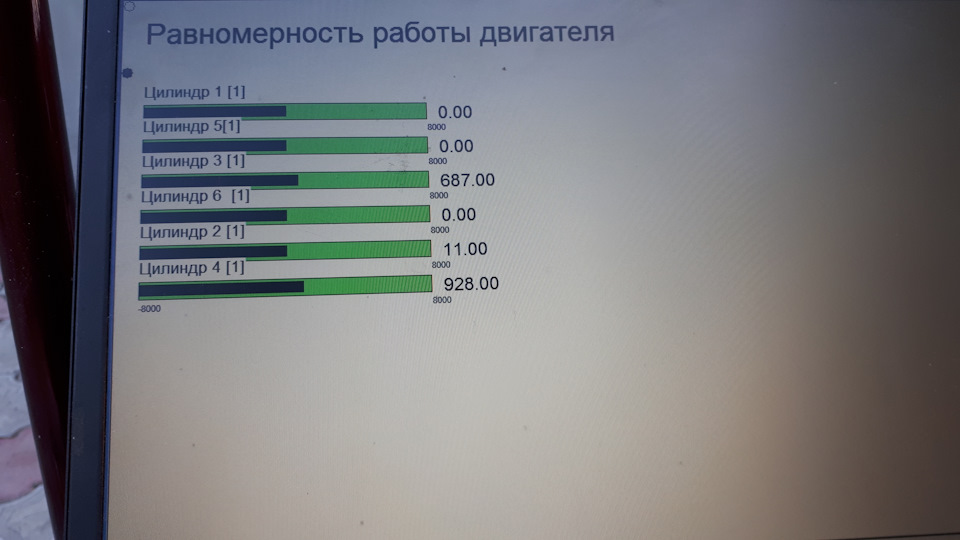 Старий авто нові проблеми 4