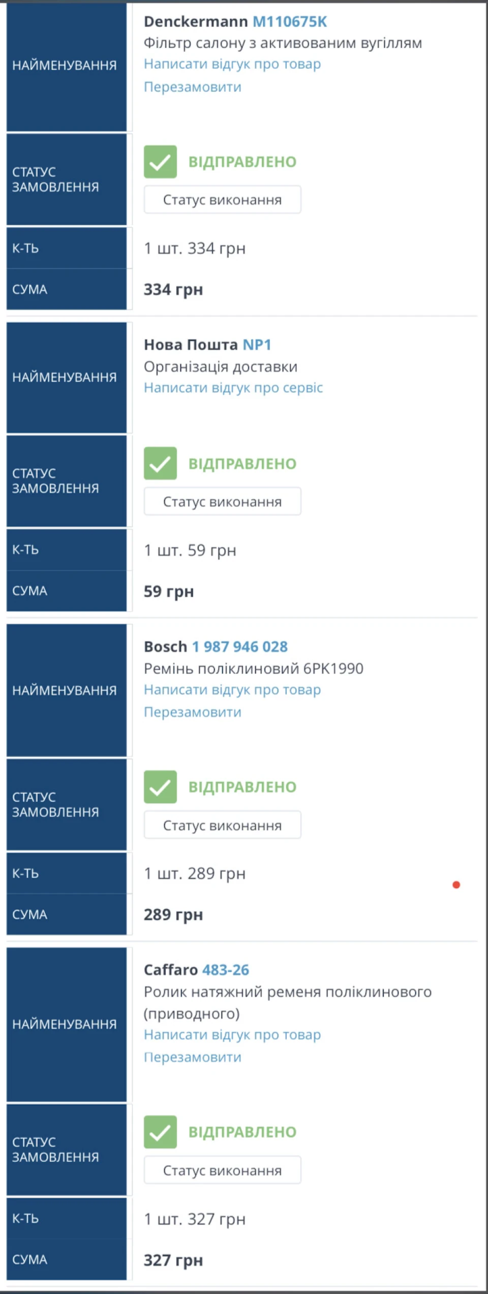 Просте ТО