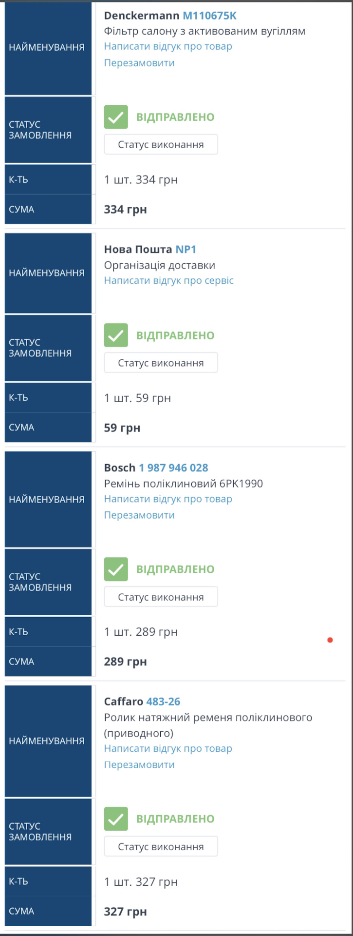 Просте ТО 1