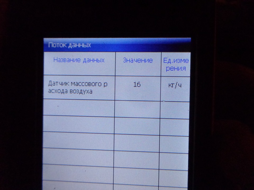 Загадки голодного Пса 2