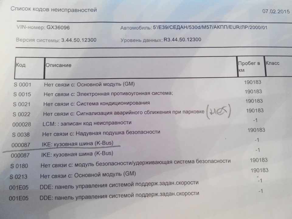 Хрін його знає! 1