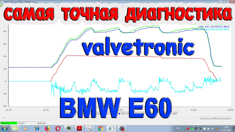 Як зробити точну діагностику valvetronic n52 БМВ Е60 безкоштовно своїми руками. 1