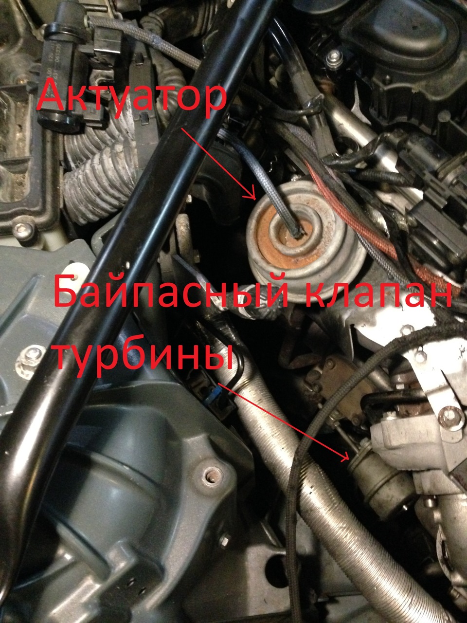 Проблеми з динамікою та вирішення проблеми! 1