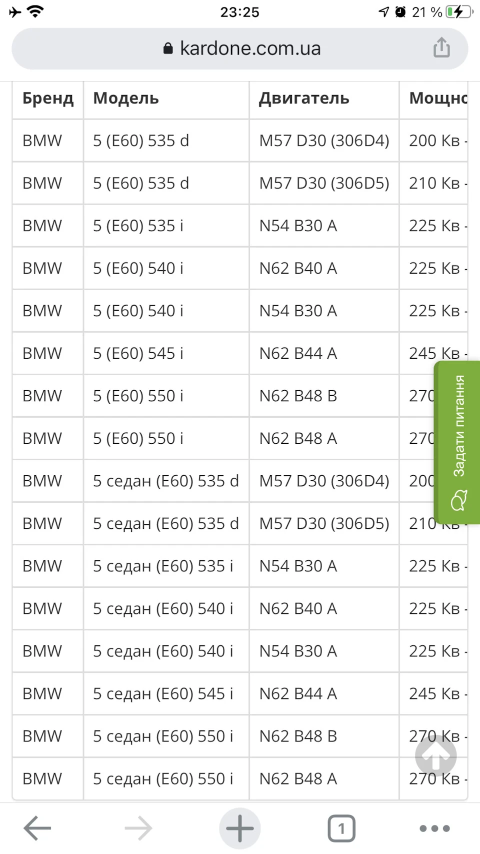 Інформація про стійки E60. Питання?