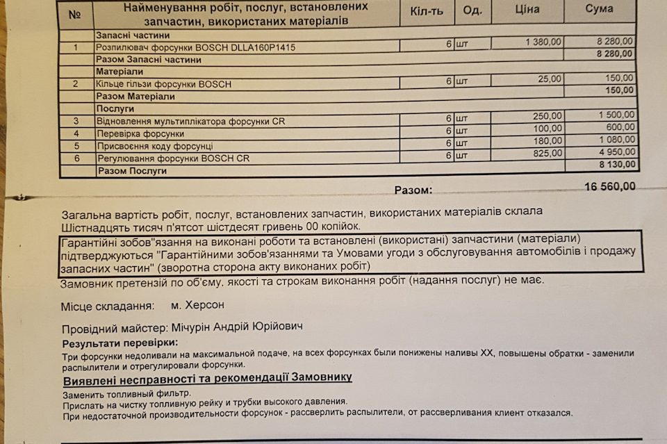 Паливна система: Форсунки. Перевірка та ремонт 4