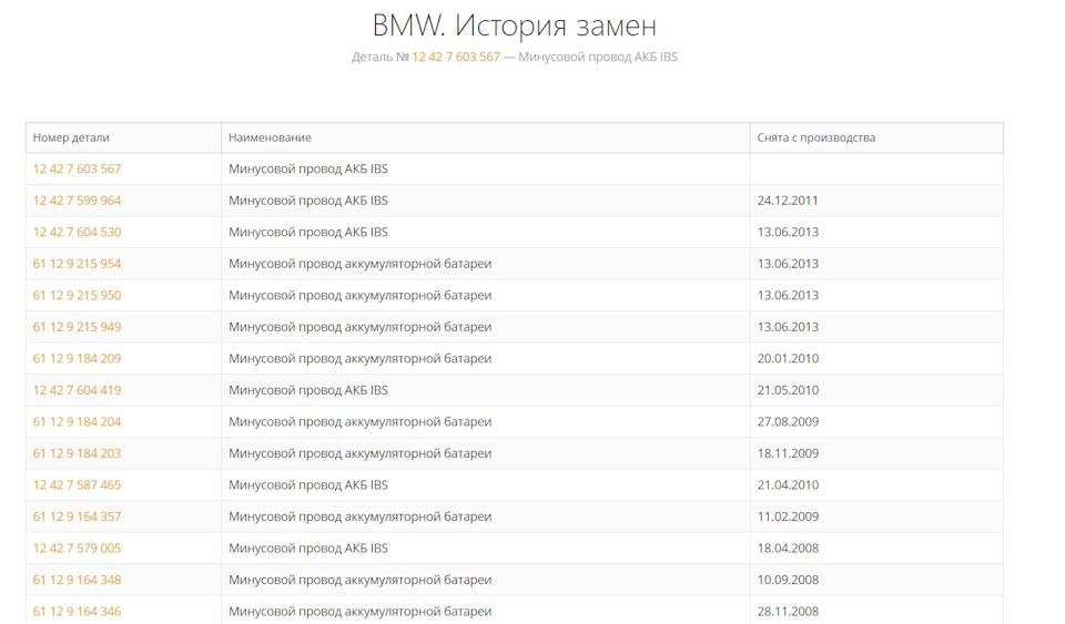 Зміна мінусового проводу IBS та регулятора напруги генератора 3