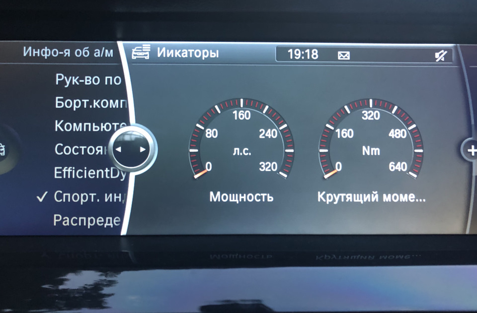 Закодувався 2