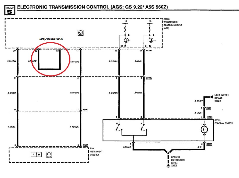 Адаптація до AGS 9.22 5