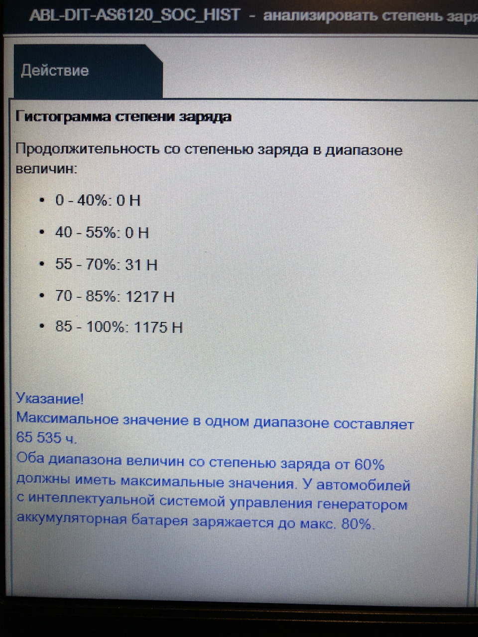 Електроживлення в Reingold 5