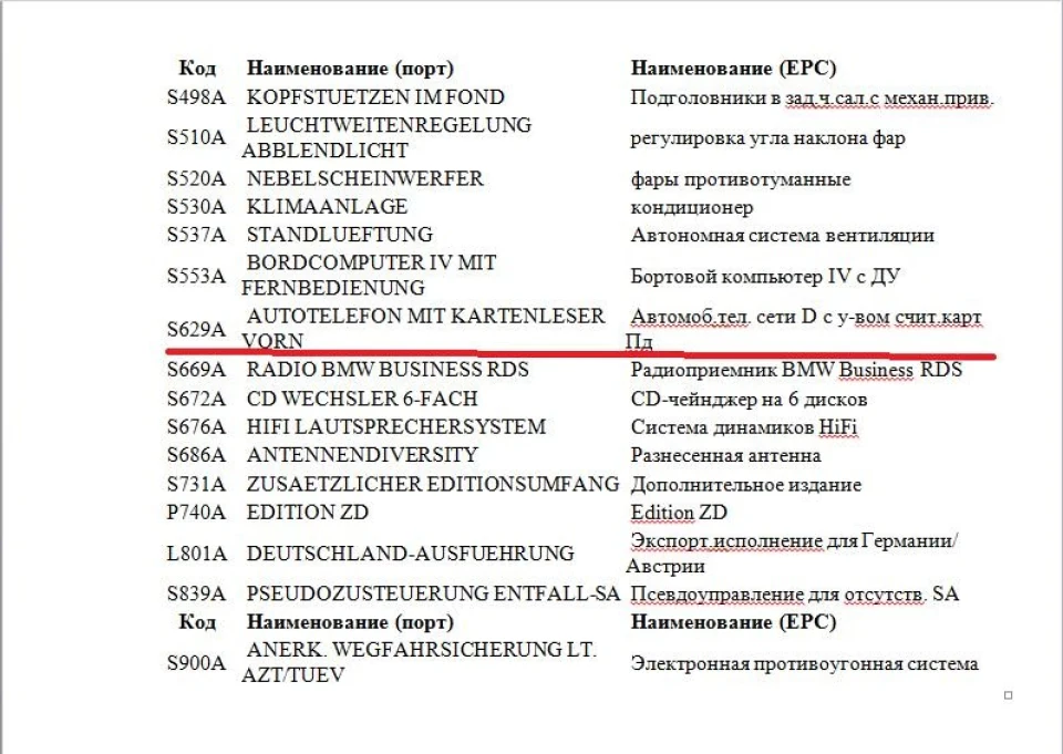 Запис № 20Якщо я вам дзвоню після другої ночі - не беріть трубку! Ніякий це не я! А якщо і я, то ніякий ... або Повертаємо на місце Штатний Телефон