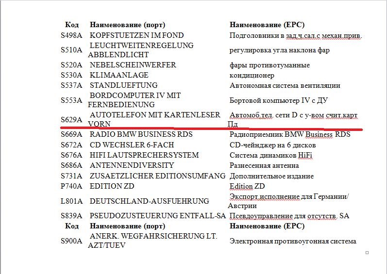 Запис № 20Якщо я вам дзвоню після другої ночі - не беріть трубку! Ніякий це не я! А якщо і я, то ніякий ... або Повертаємо на місце Штатний Телефон 1