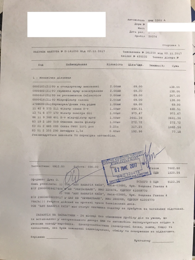 Друге ТО. Хлопці, акуратно! 2