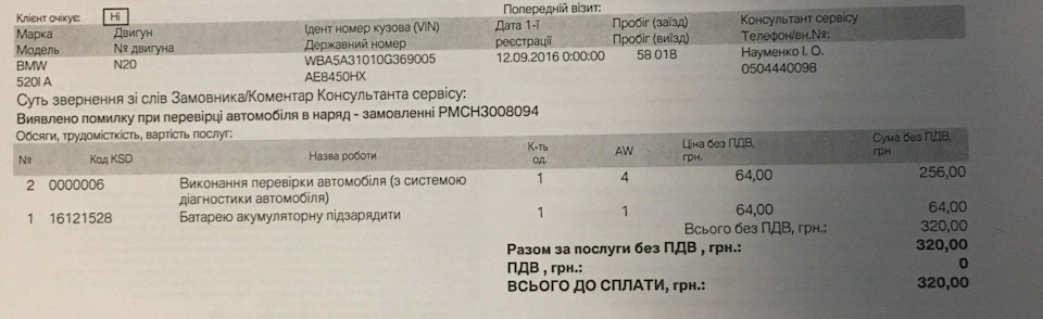 ТО 58000 2