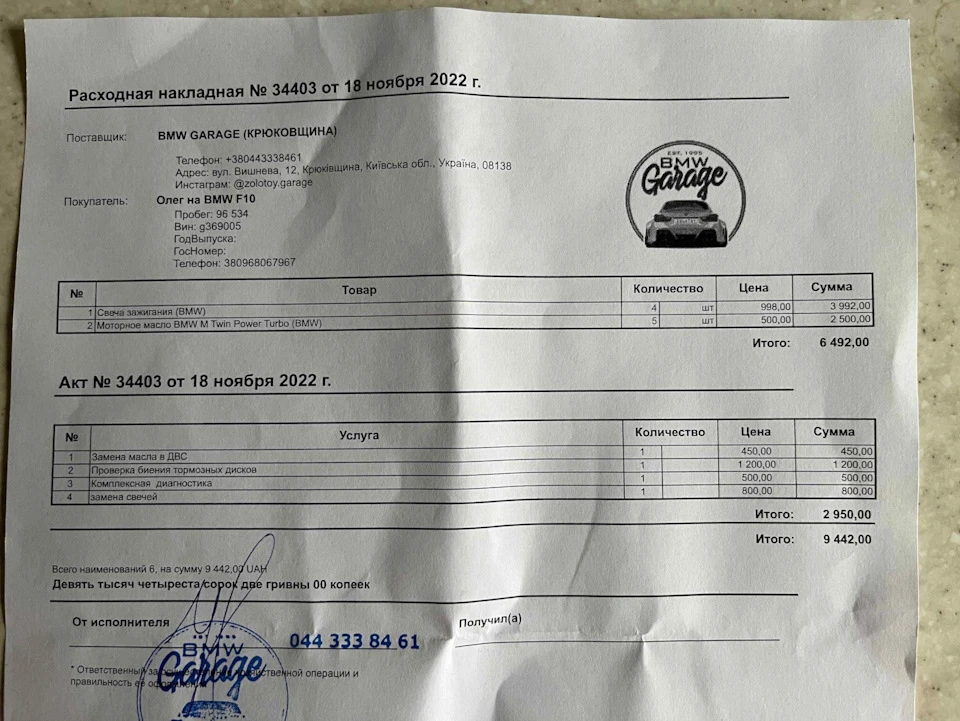TO 96500 (свічки запалювання)