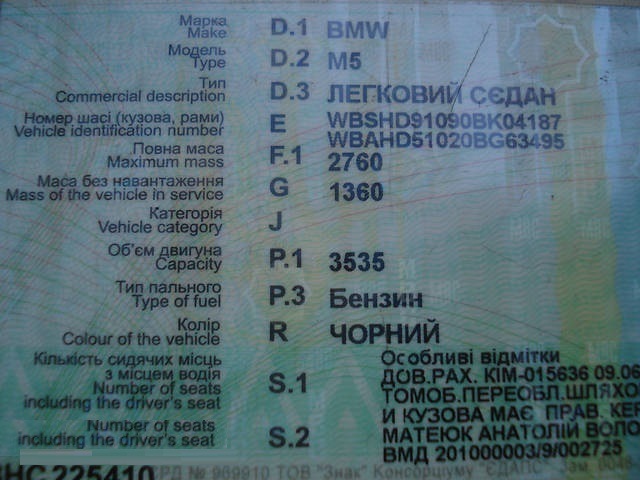 Що означає пригнати машину під документи ? 3