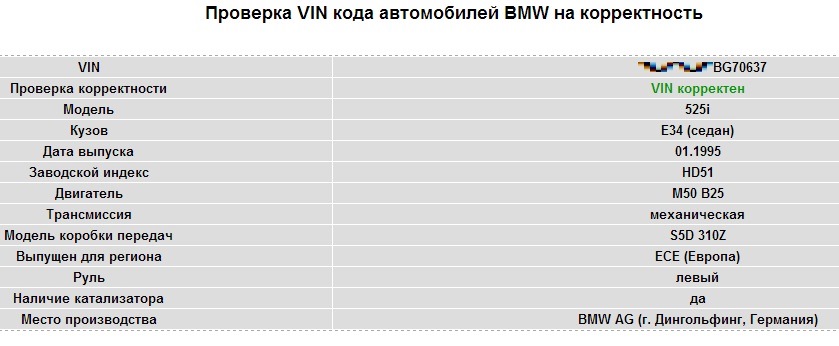 Розшифрування VIN моєї BMW е34 2