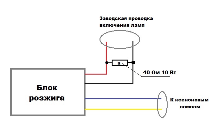 Обманки ЕБУ при встановленні ксенону 3