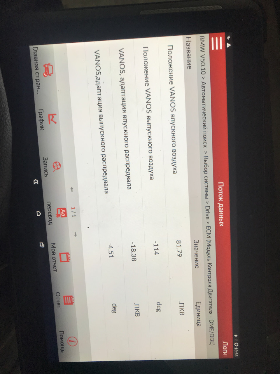 Помилка двигуна 2а99 2