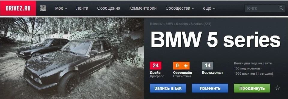 100 Передплатників
