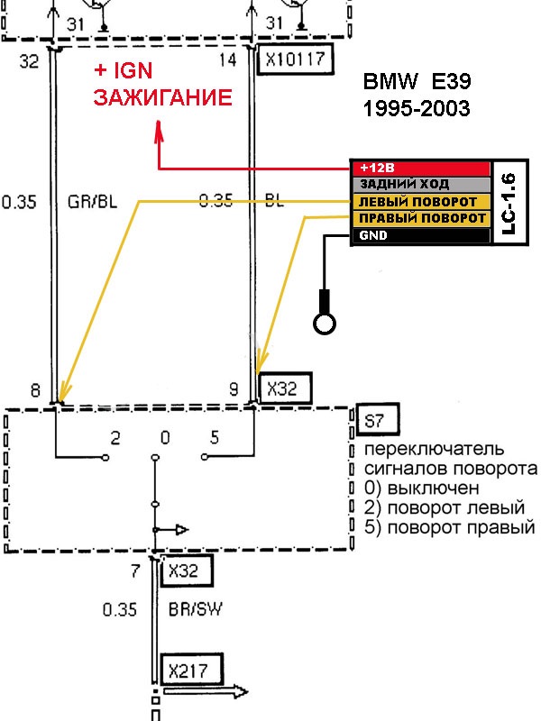 Лентяйка в поворотники 2