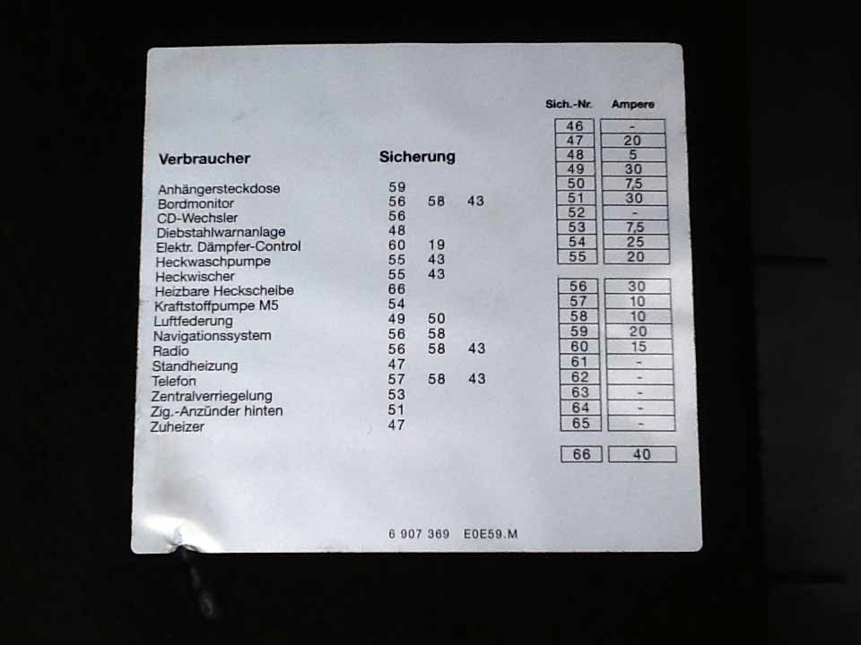 Блок запобіжників е39 5