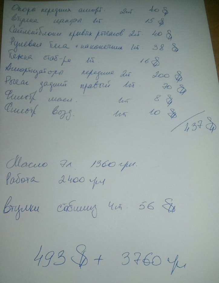 Ходовочка 2