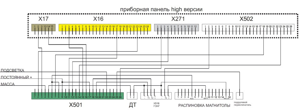Повний БК 1