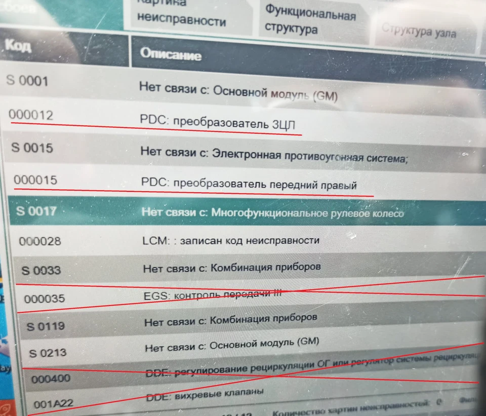 💊 Лікування датчиків парктроніка🅿, ☕підсклянники, ⛽витрата по трасі ...