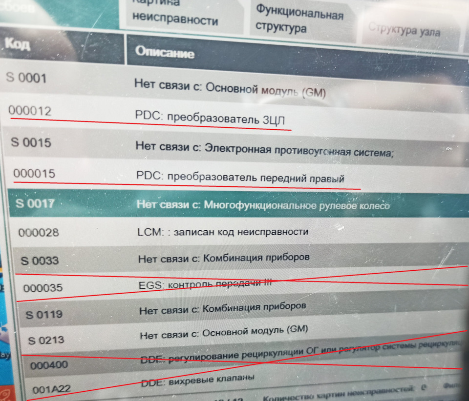 💊 Лікування датчиків парктроніка🅿, ☕підсклянники, ⛽витрата по трасі ... 1