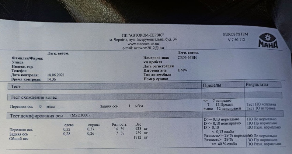 Потік амортизатор за 21$ через 8 місяців 3