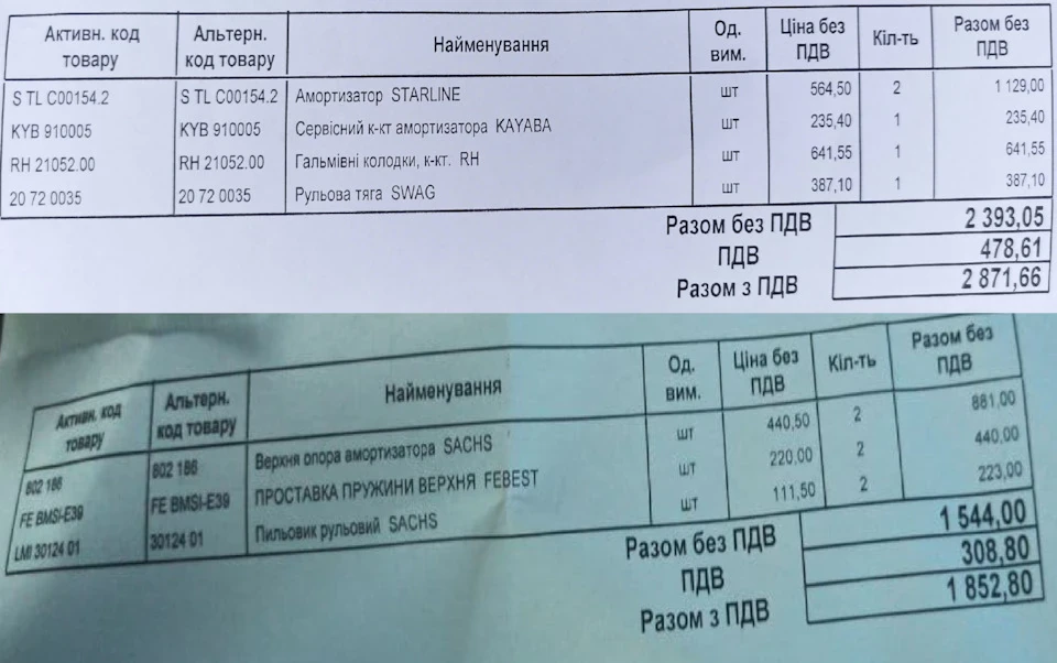 Потік амортизатор за 21$ через 8 місяців