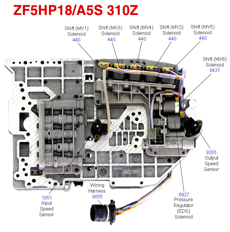АКПП ZF 5hp18 1