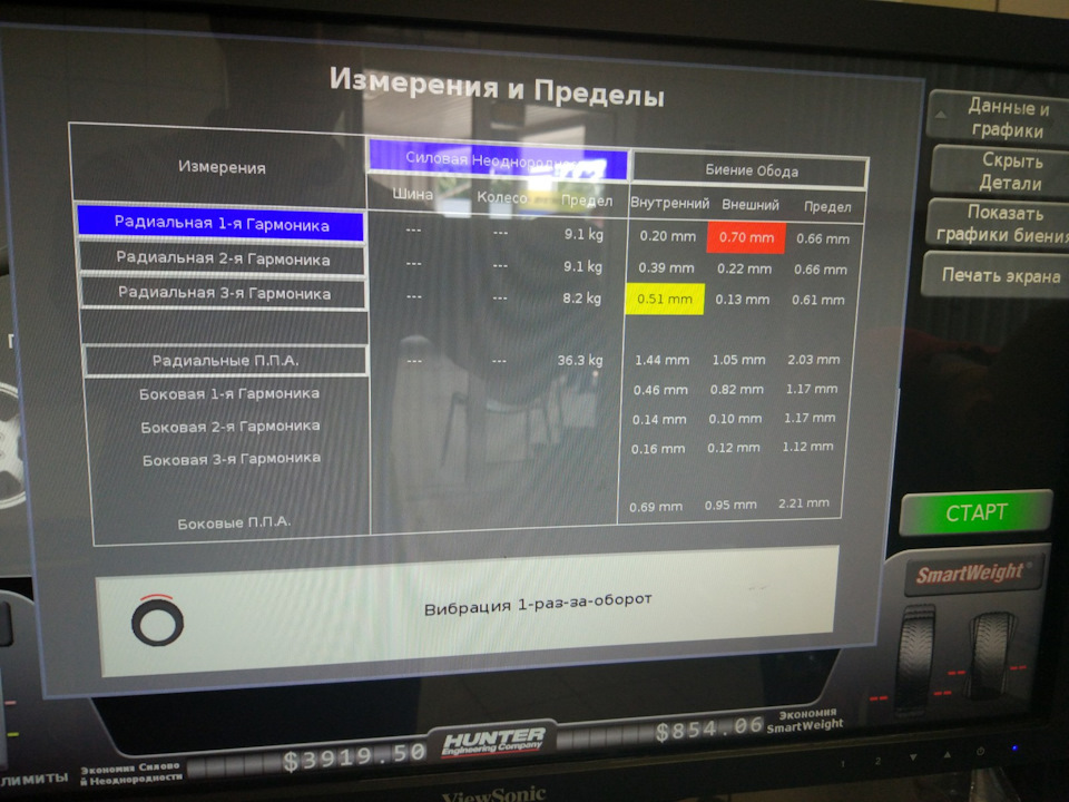 5 стиль 4
